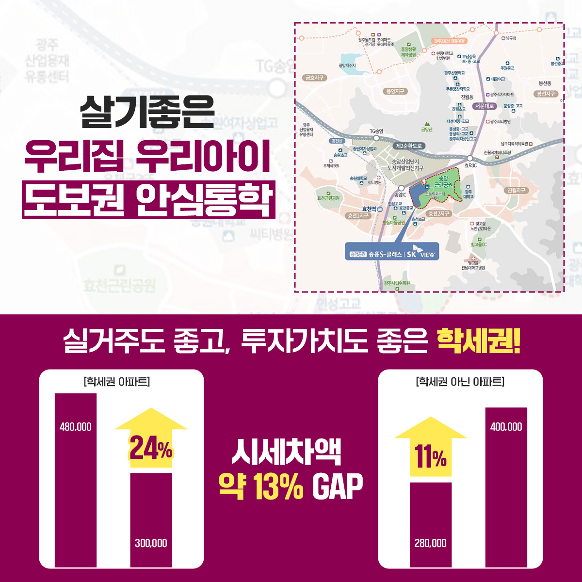 송암공원 중흥s클래스 입지