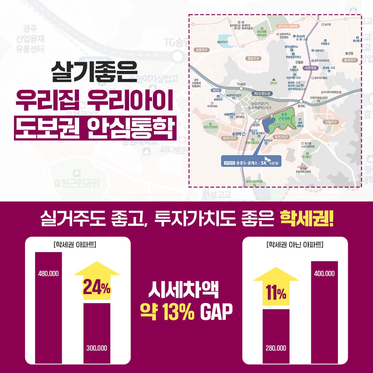 송암공원 중흥s클래스 입지